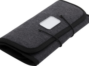 BrandCharger RPET portfolio